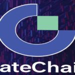 what is gatechain