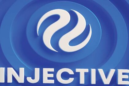 what is injective
