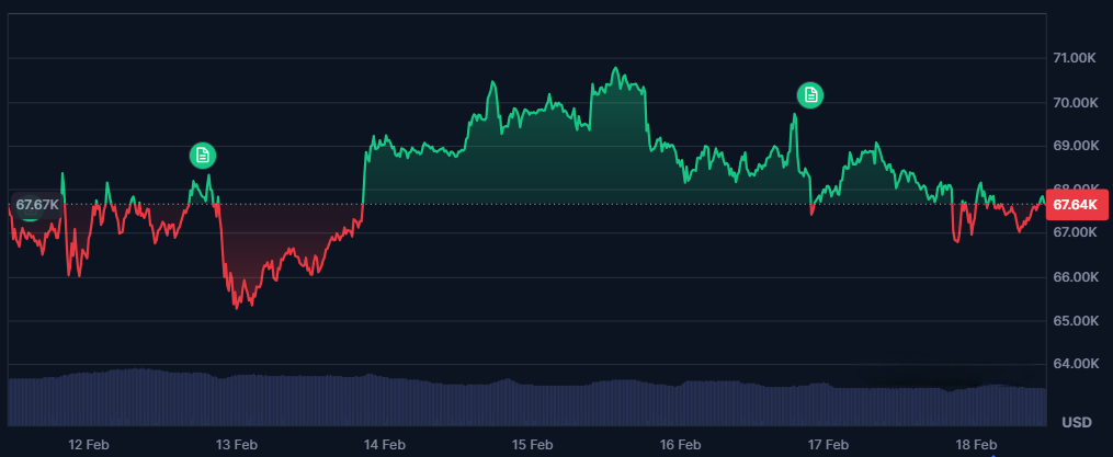 bitcoin technical structure 1
